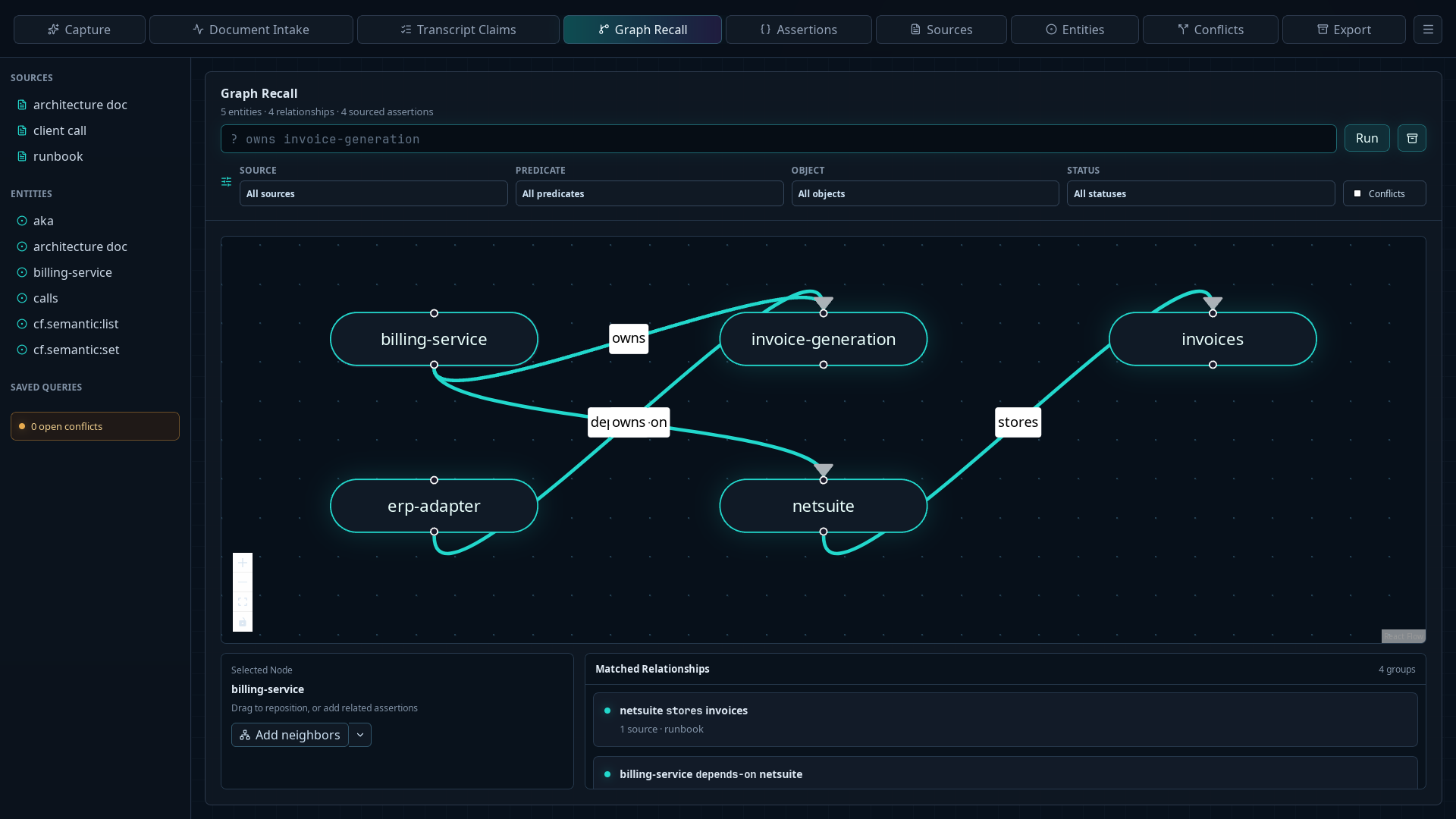 Graph Recall showing a focused relationship graph with billing-service selected and the Add neighbors control visible